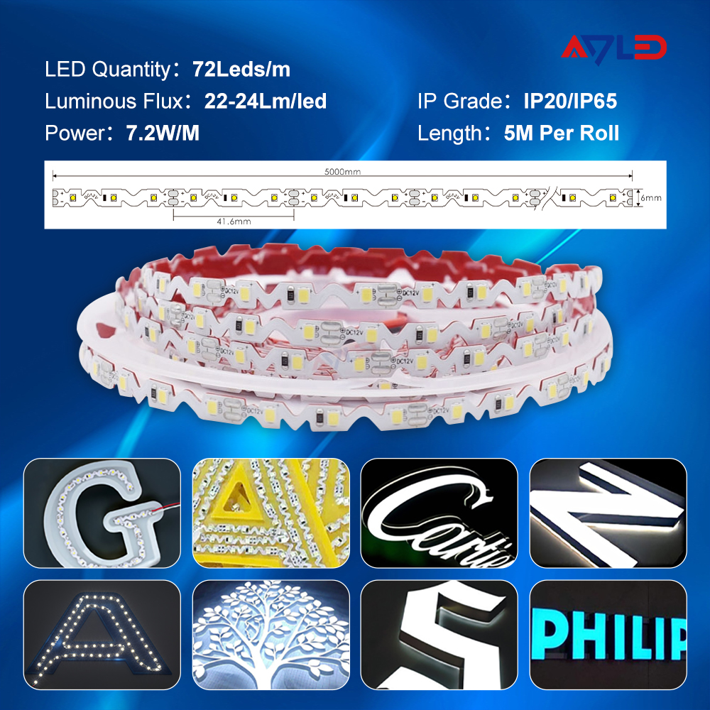 bendable LED Strip