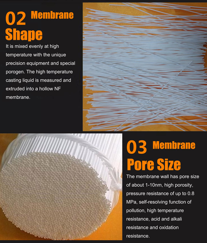 Hollow Fiber NF Membrane shape,filtration accuracy-Jinsai Hollow NF system -ROCK-HNF TECH. LTD.