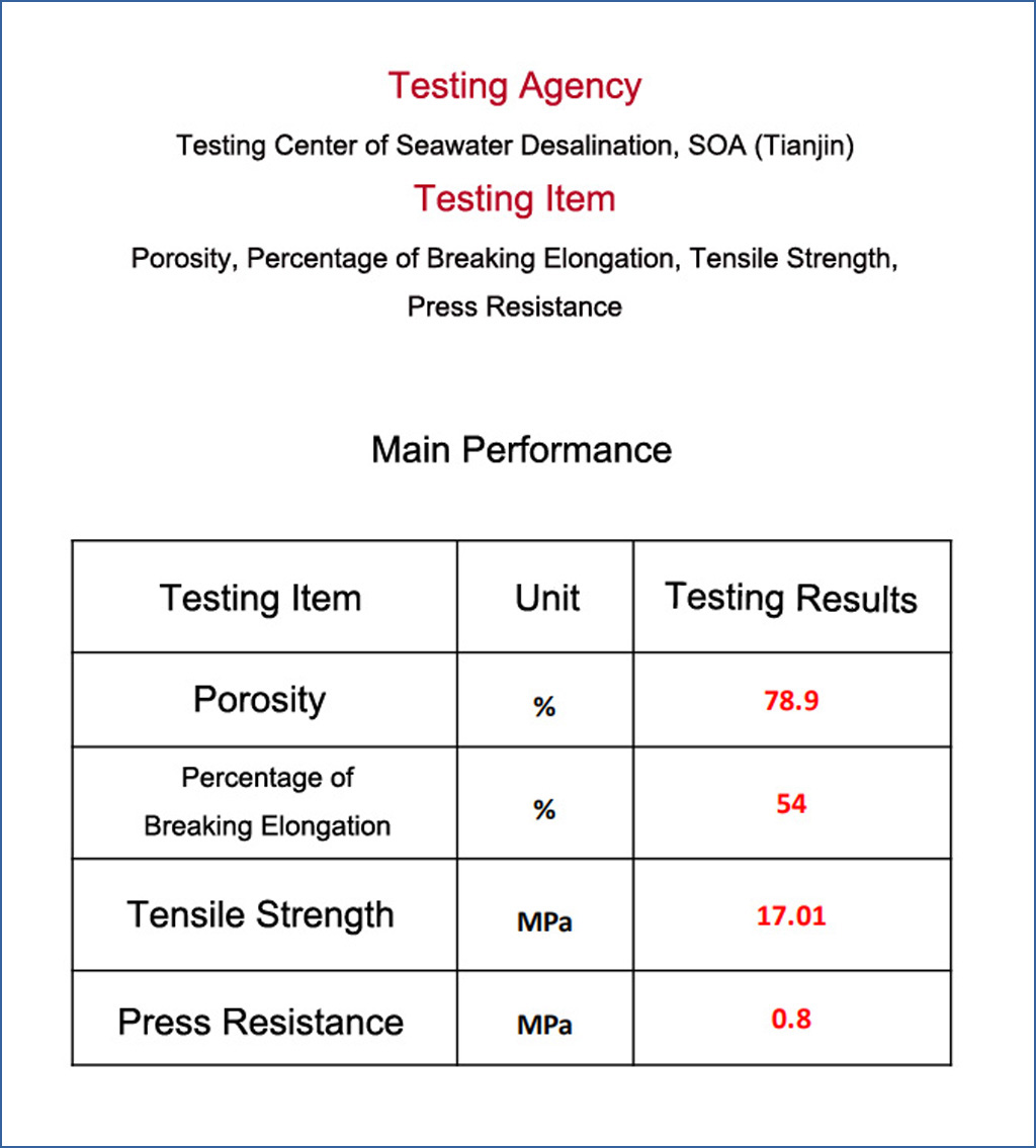 Porosity, Percentage of Breaking Elongation, Tensile Strength, Press Resistance Testing-Jinsai Hollow NF system -ROCK-HNF TECH. LTD.