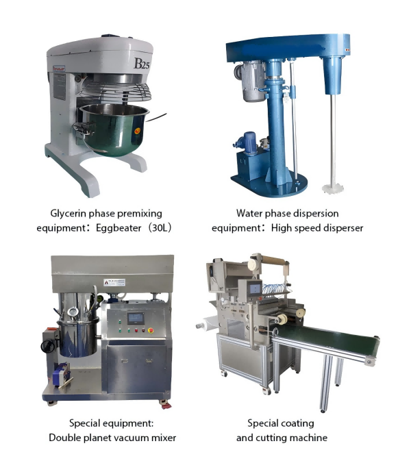 cooling patch production process required equipment