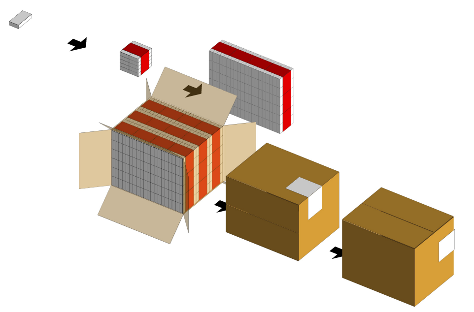 carton box online printing labeling machine