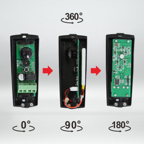 infrared beam sensor