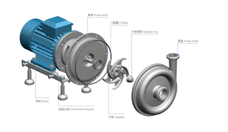 sanitary centrifugal pump