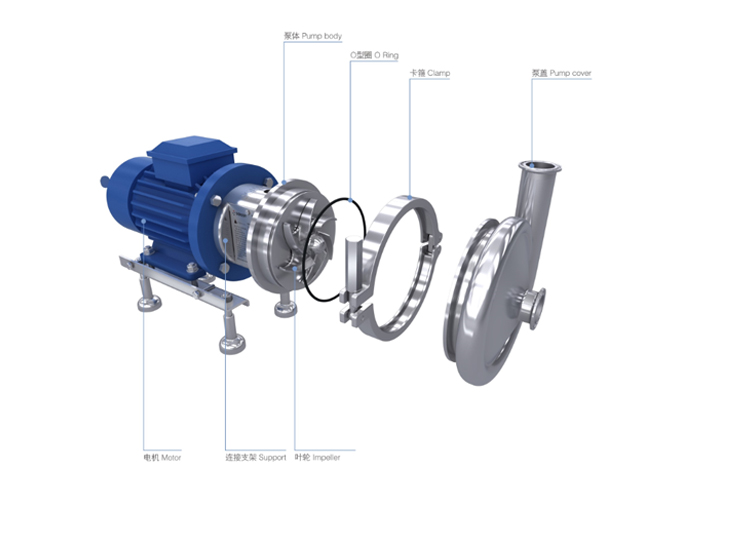 sanitary centrifugal pump