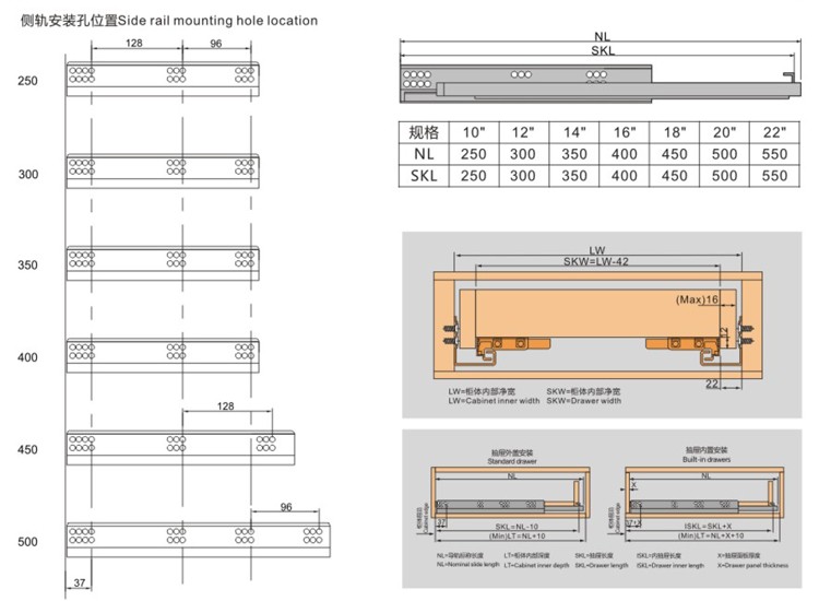 side rail mounting hole location