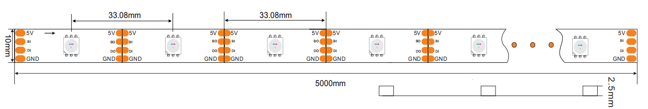 addressable led strips