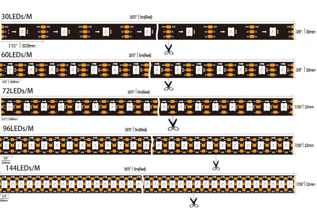 WS2812B LED strip