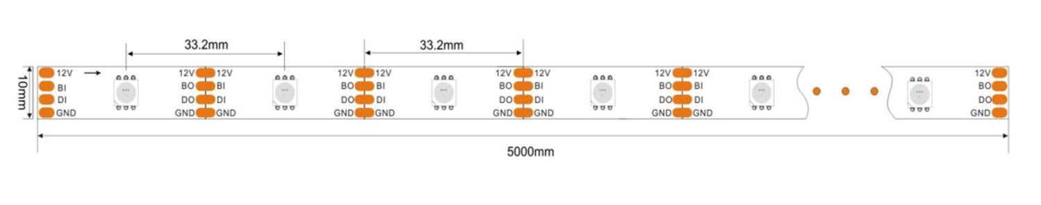30LEDs WS2815 Addressable led strip Dimensions  