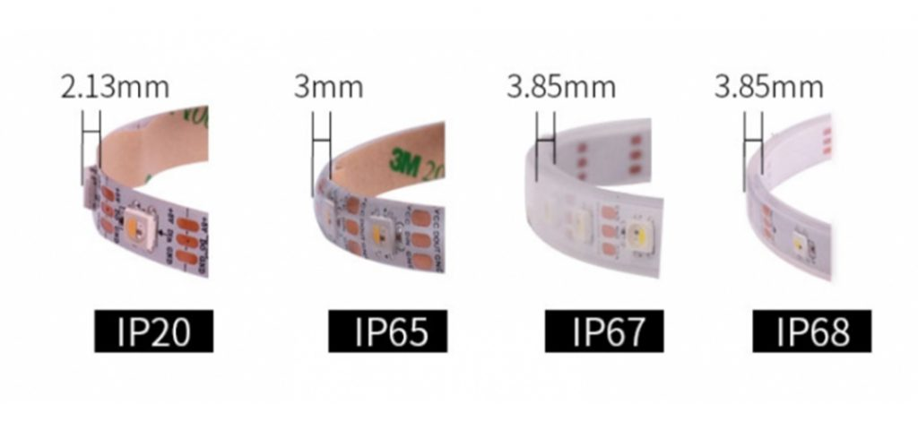 Waterproof WS2812B LED strip