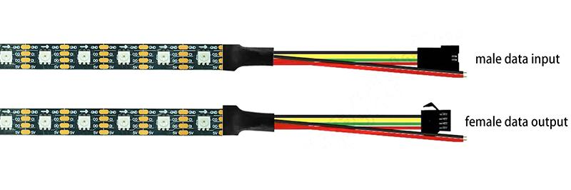 HD107S LED Strip