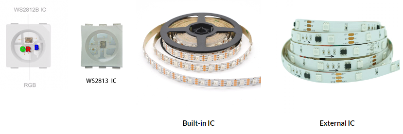 5V LED strip