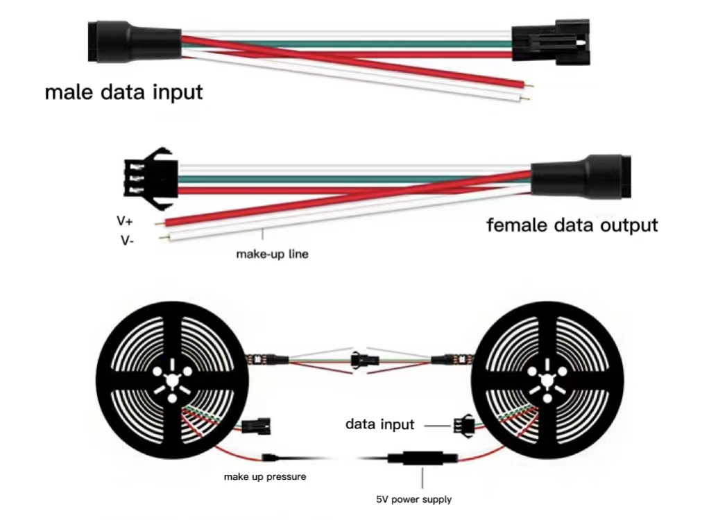WS2812B LED strip