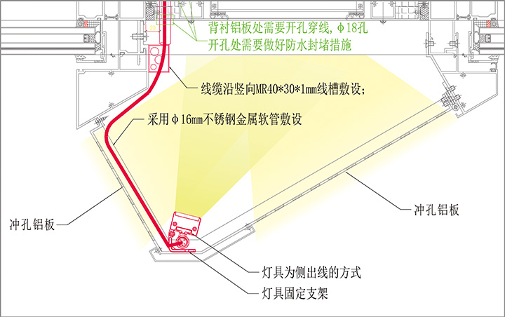 Guangzhou Daily Technology and Culture Center - Projects - Shone Lighting