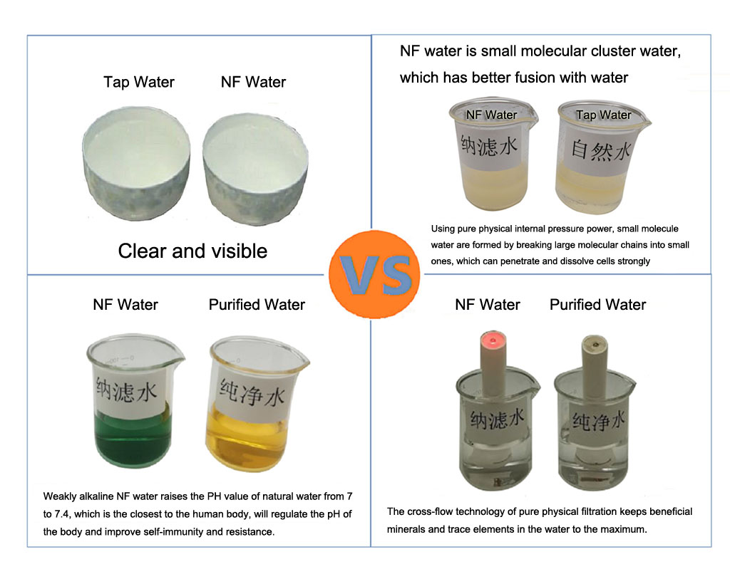 Comparison Demo of Mineral Water-Jinsai Hollow NF system -ROCK-HNF TECH. LTD.