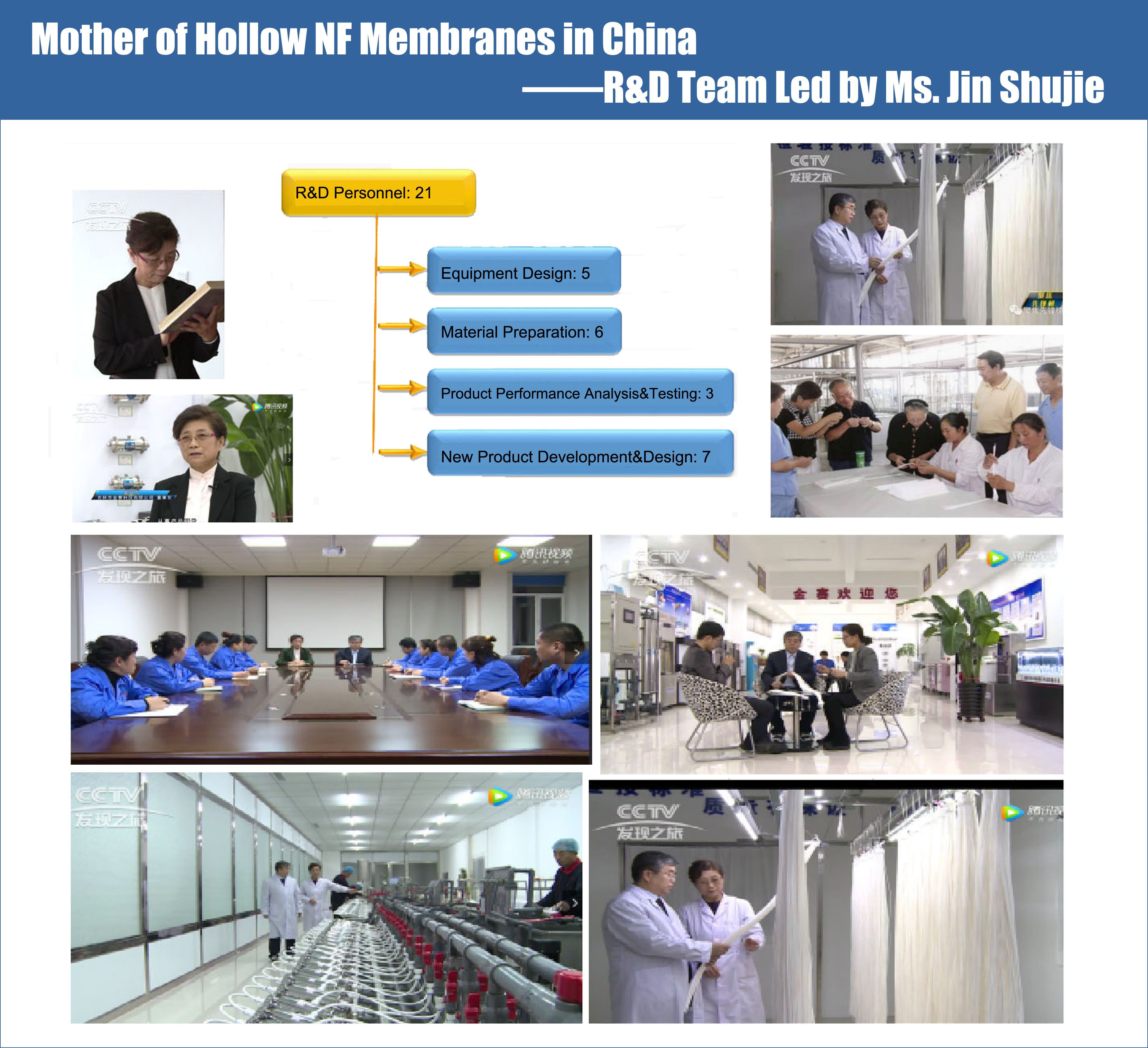 hollow nf, water purifier,water filter,hnf,china water purifier,hollow nf supplier,hollow nf china,hollow nf manufacturer,hollow nanofiltration, non-uf, non-ro,rock, jinsai, hollow nf membrane maker supplier