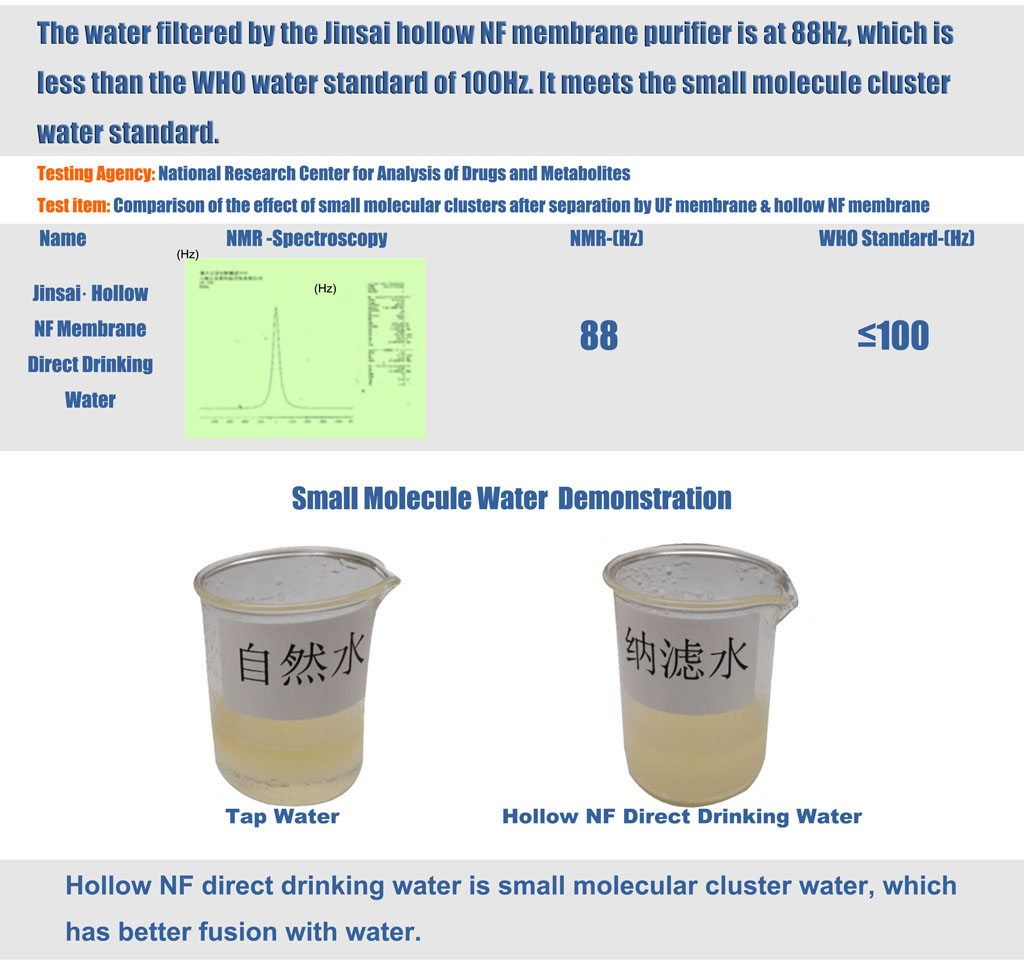 JS02B-4040-4,hollow nf membrane, whole house water purifier