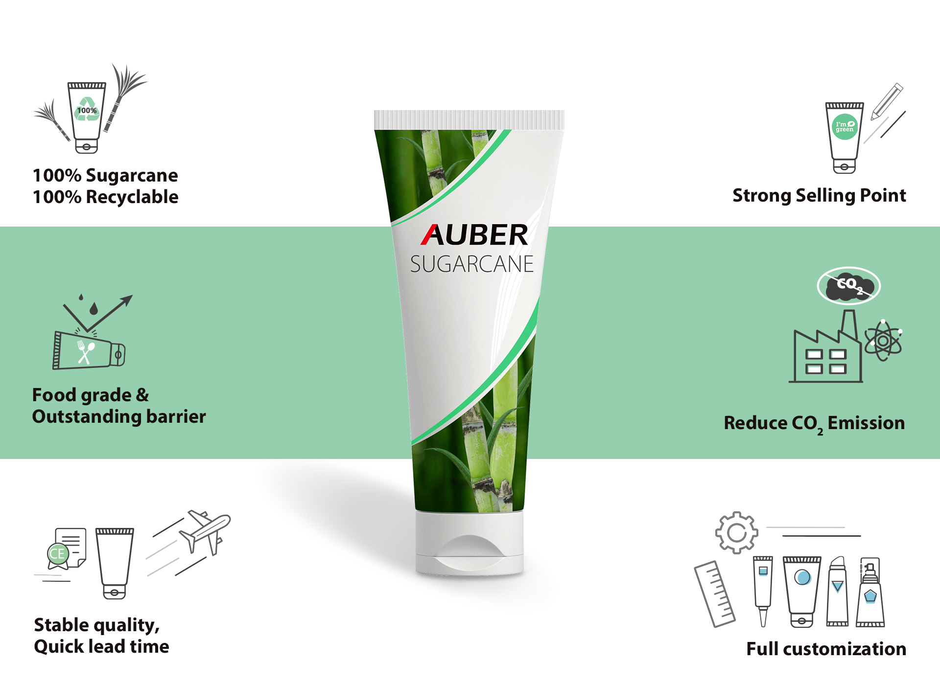 sugarcane green PE tube