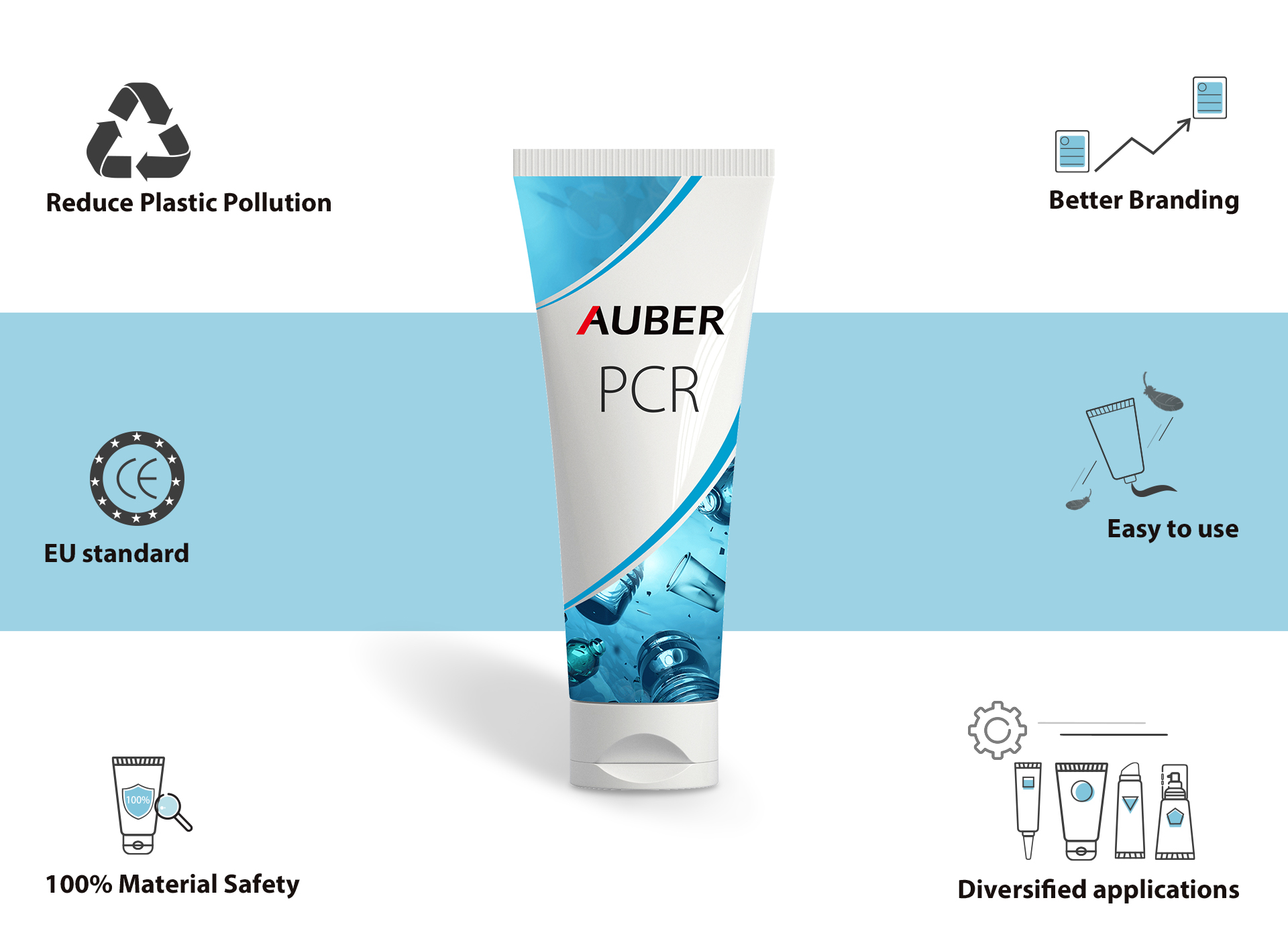 PCR ECO packaging