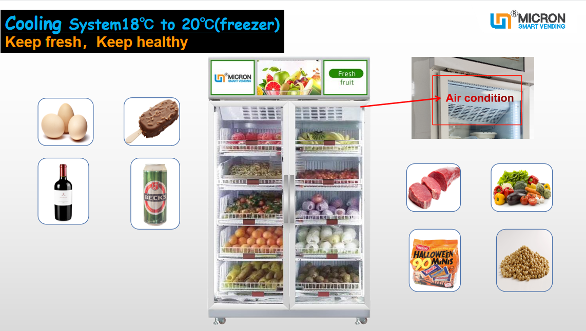 Máquina expendedora con lector de tarjetas, lector de tarjetas de máquina expendedora, precio de lector de tarjetas inteligentes, máquina expendedora con precio, lector de tarjetas inteligentes