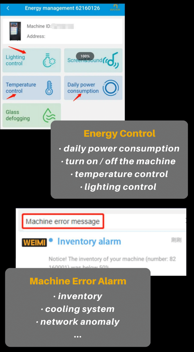 weimi pet vending machine support remotely control energy, receive machine erro alarm by email