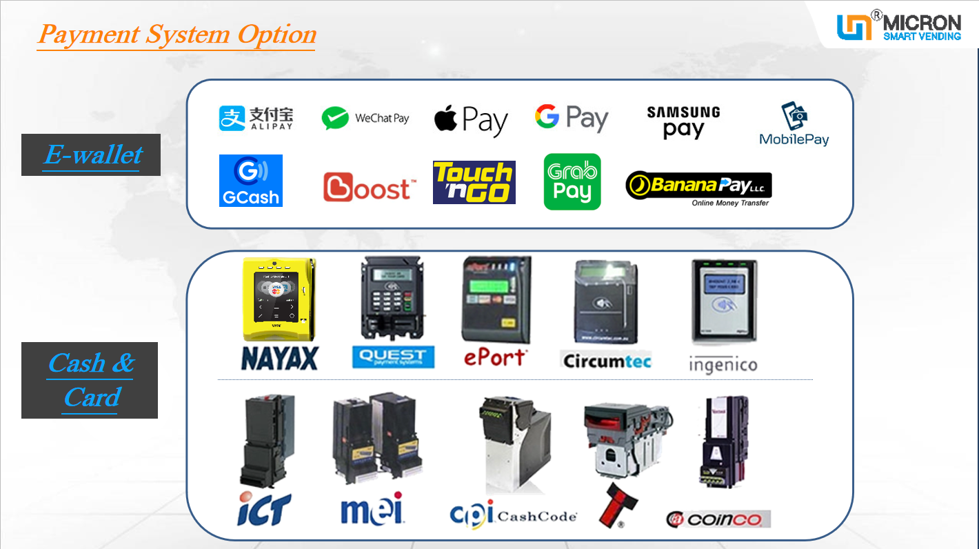 Micron smart vending machine touch screen