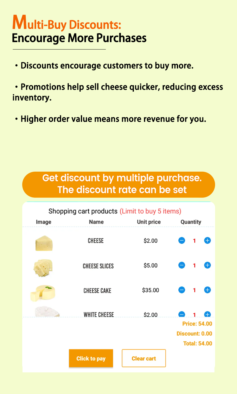 Add to cart and purchase demo for cheese vending machine