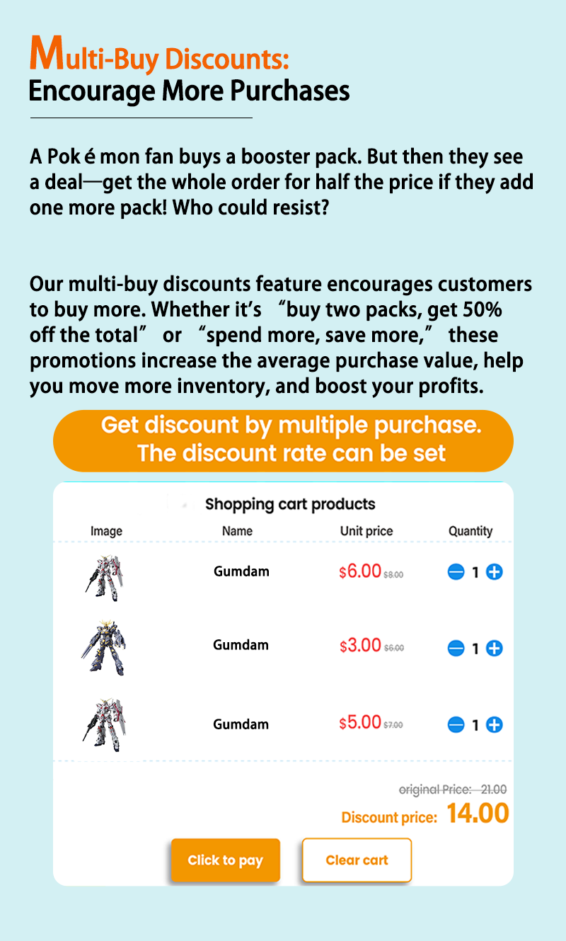 Gundam Model Vending Machine discounts on multi-buys