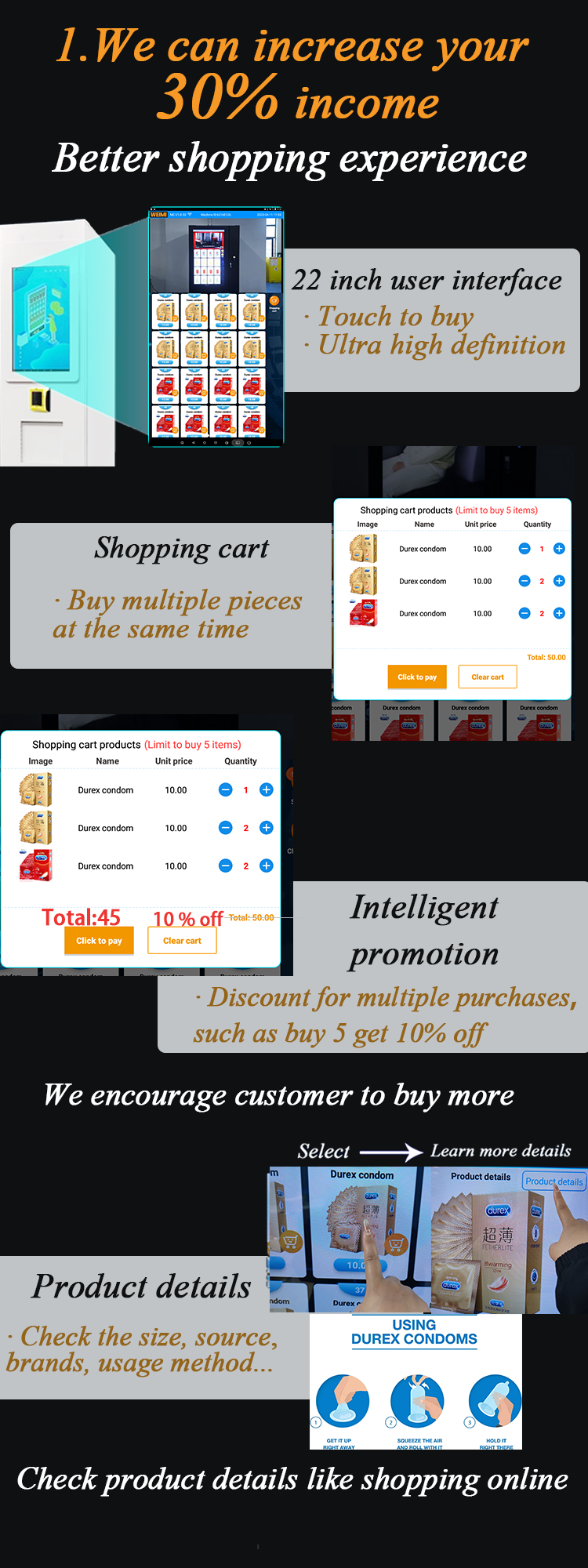 why we can increase your 30% income? we always offer better shopping experience