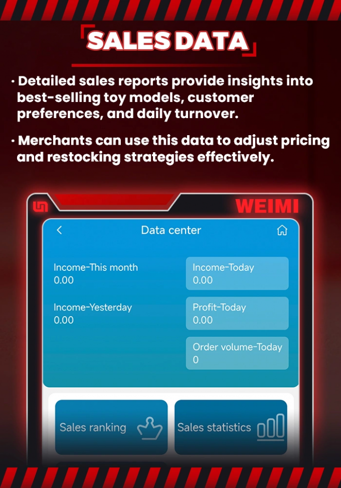You can check the sales data on the backend system of this toy vending machine.