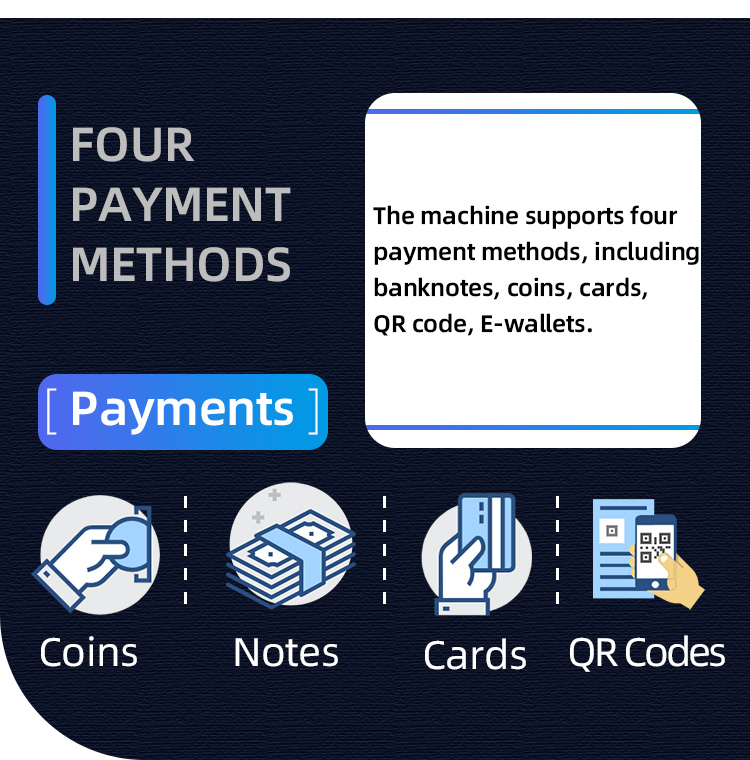 our weimi intelligent snack soda drink vending machine supports 4 payment systems for your needs