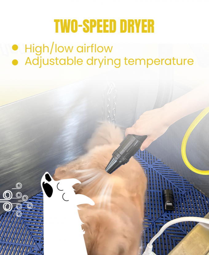 There is a 2 speed dryer is equipped on dog wash machine