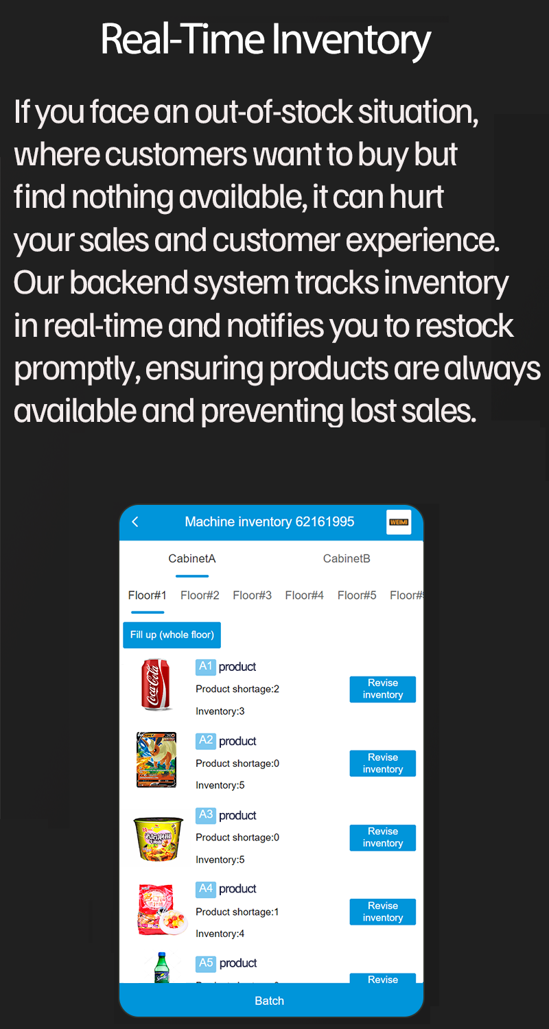 Snack and Drink Vending Machine real-time inventory