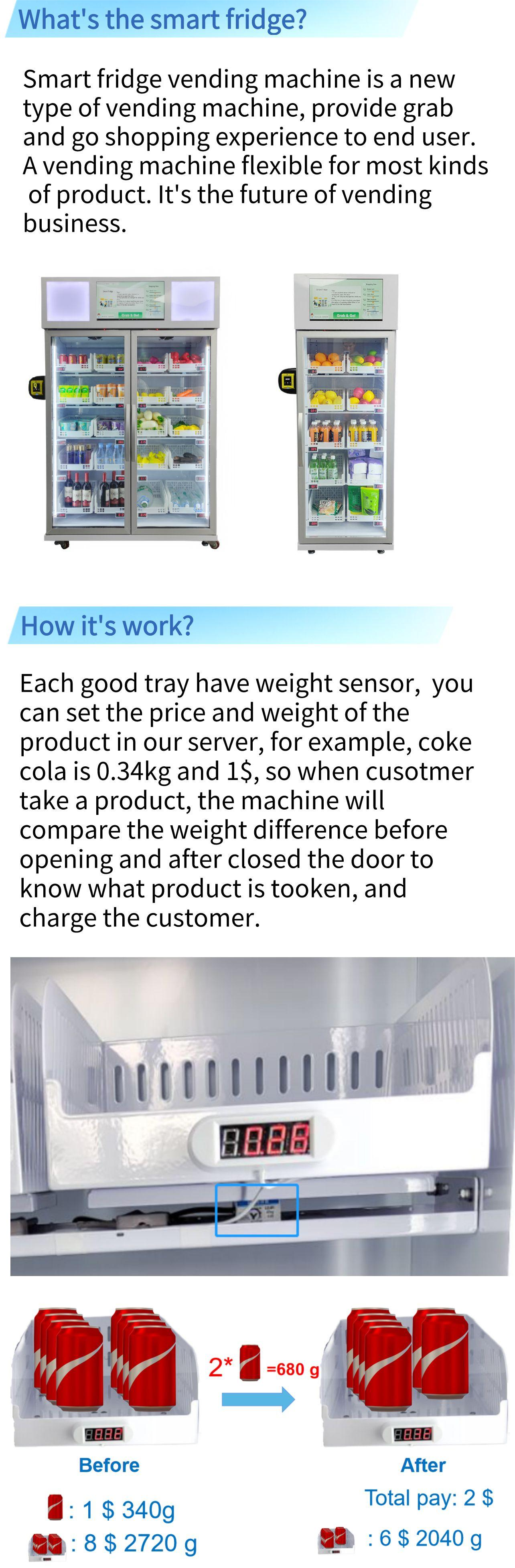 Netherland: Smart fridge vending machine to sell snack and drink