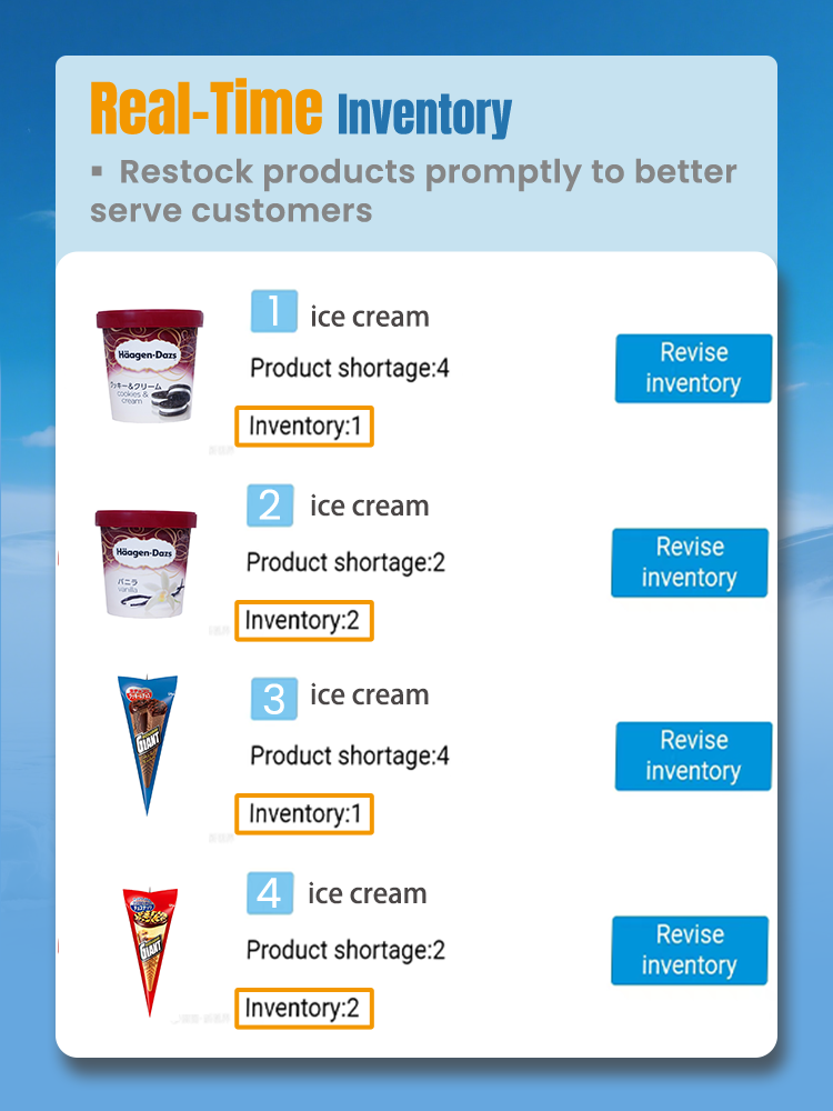 Our machines support for checking real-time inventory via smart devices