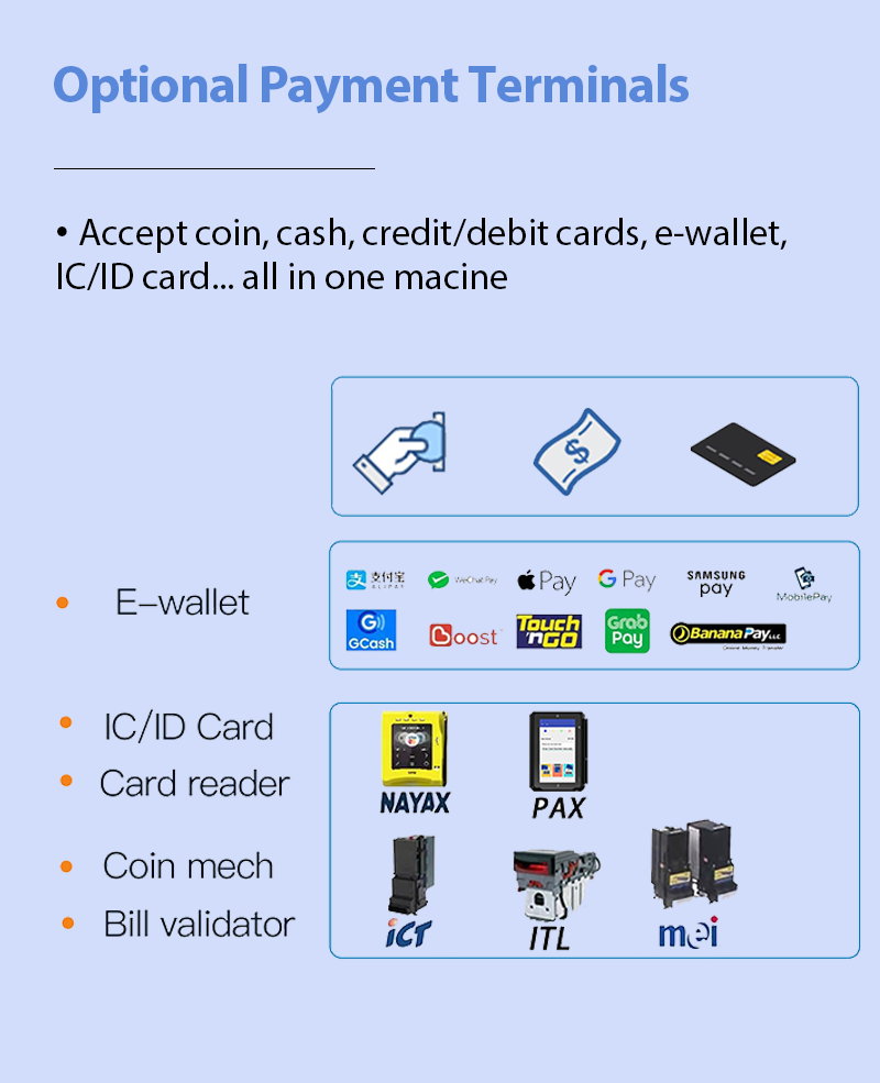 medicine vending machine can choose different payment terminals