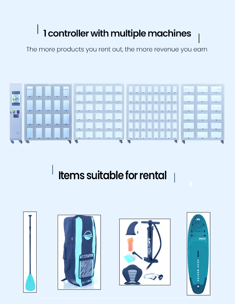 Can combo different lockers to rental your products