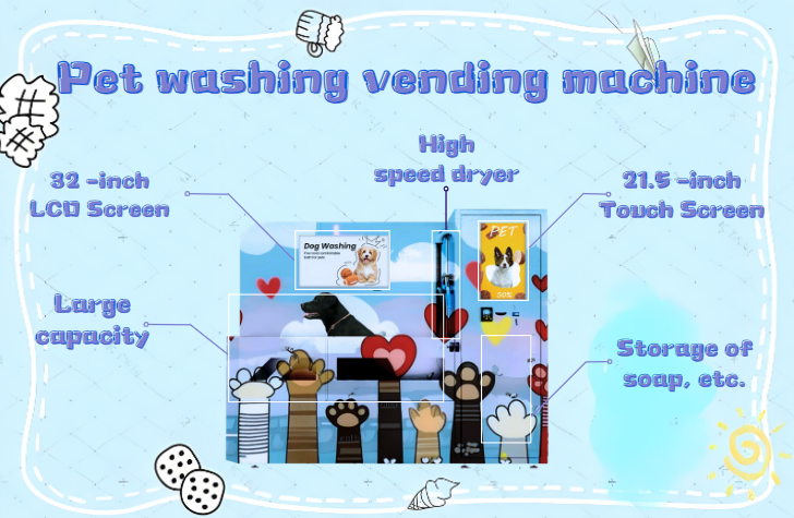 Pet washing vending machine specification