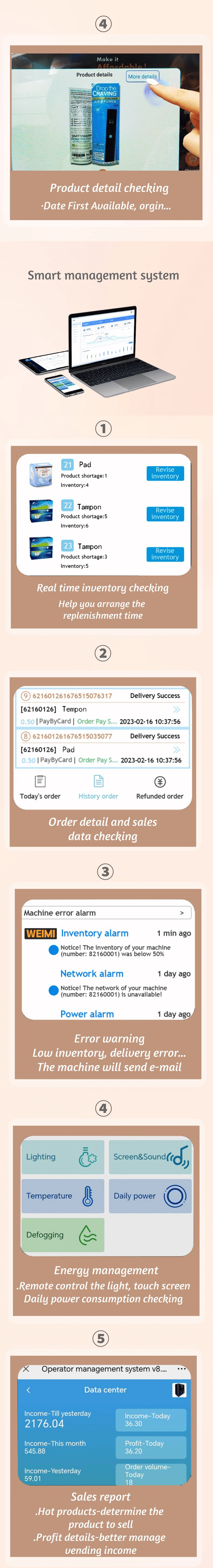 weimi feminine hygiene vending machine with 21.5 inch touchscreen for checking details of products. and our smart software system support for checking real time inventory and monitoring energy