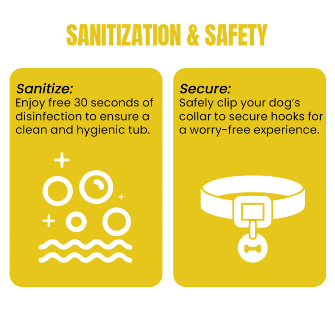 The user can enjoy free 30s of disinfection before use this dog wash machine