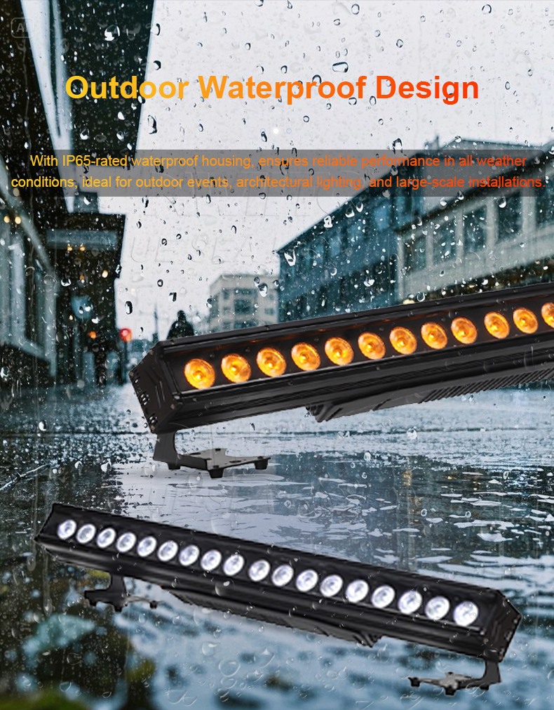 Outdoor 18pcs 20W RGBWAUV 6in1 Pixel Led Wall Washer-BLUESEA