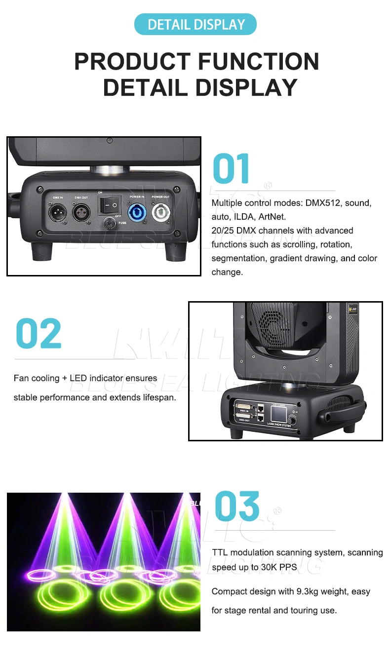 Moving Head laser light with ring