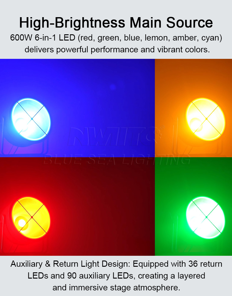 Waterproof Retro 600w 6in1 LED Backlight