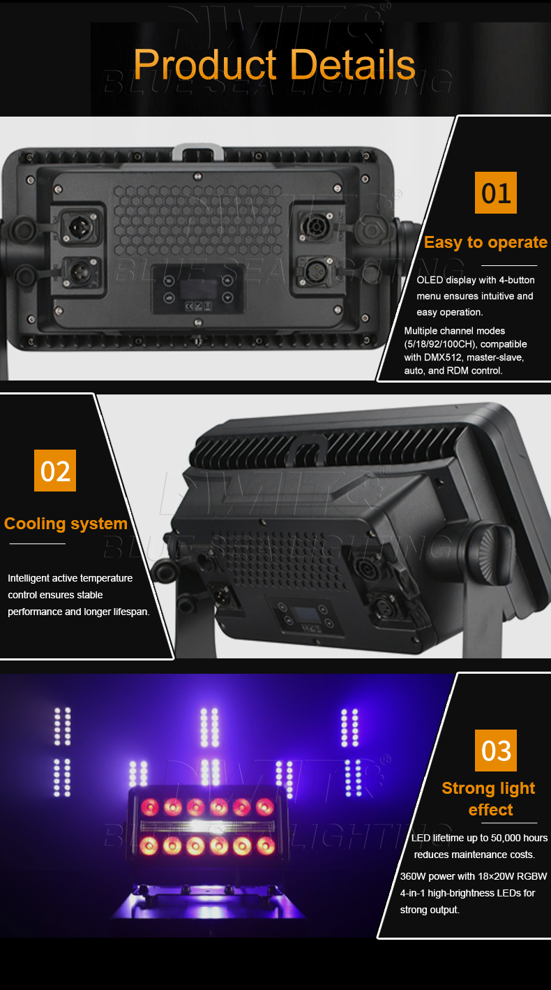 RGBW LED Wash Strobe