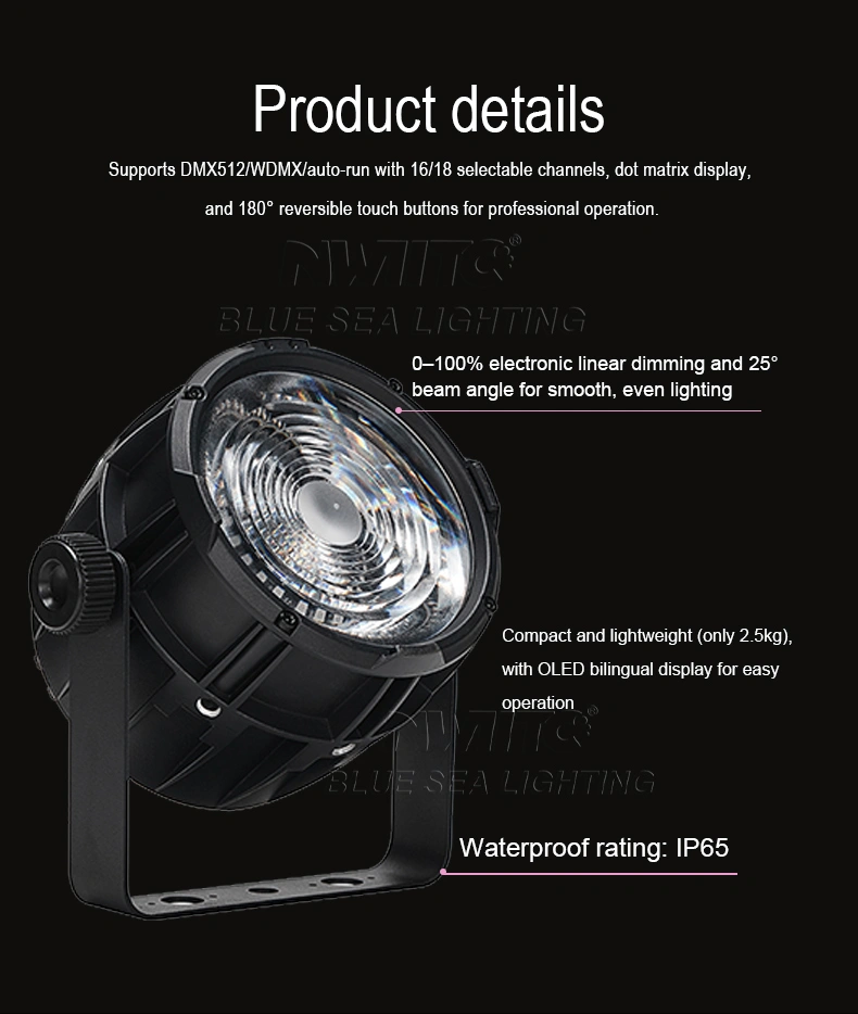 IP Blinder Light
