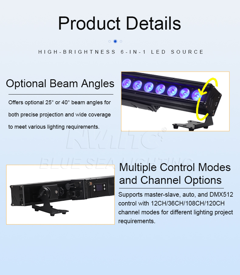 Outdoor 18pcs 20W RGBWAUV 6in1 Pixel Led Wall Washer-BLUESEA