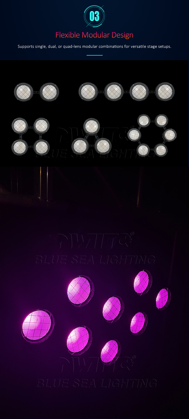Splicable LED Blinde