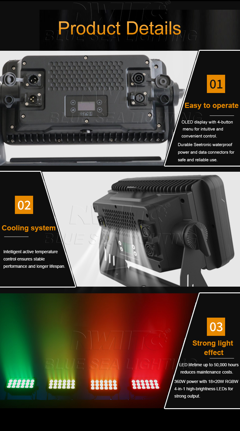 Waterproof 18pcs 20w