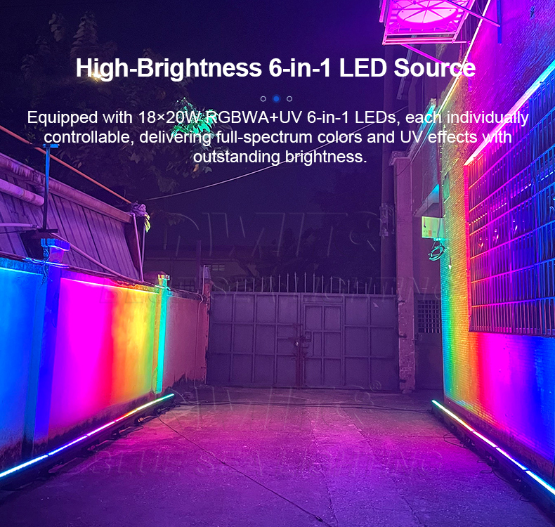 Outdoor 18pcs 20W RGBWAUV 6in1 Pixel Led Wall Washer-BLUESEA