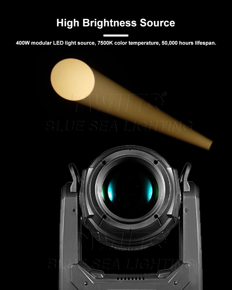 470w beam