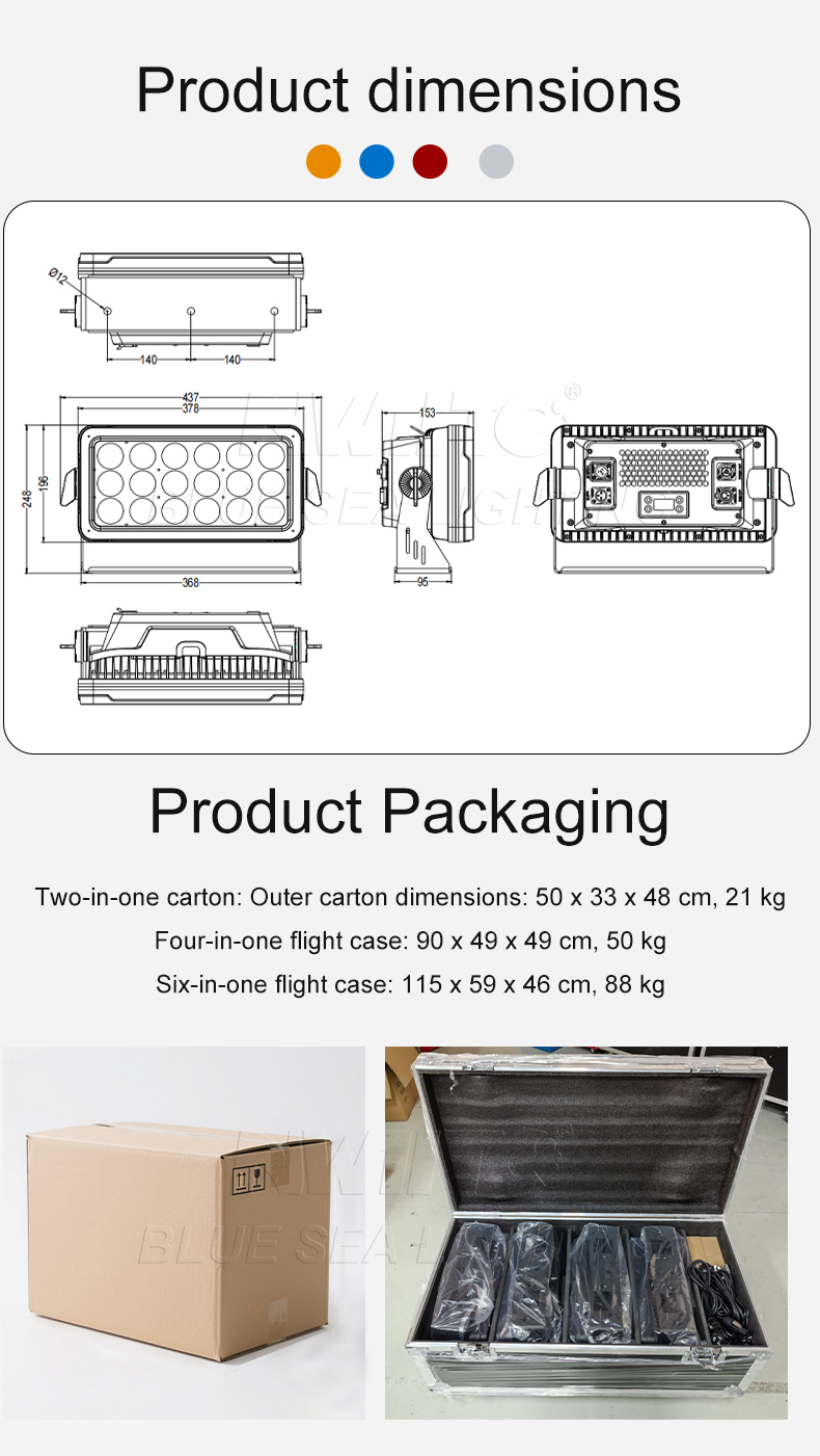 IP 18x20W led flood